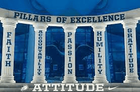 A History of Excellence - Check It Out!
