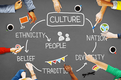 Cultural Impact - Everything To Know!
